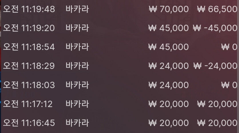 벳위즈 에볼후기(0)