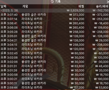 도망치고 싶다라는 생각밖에(5)
