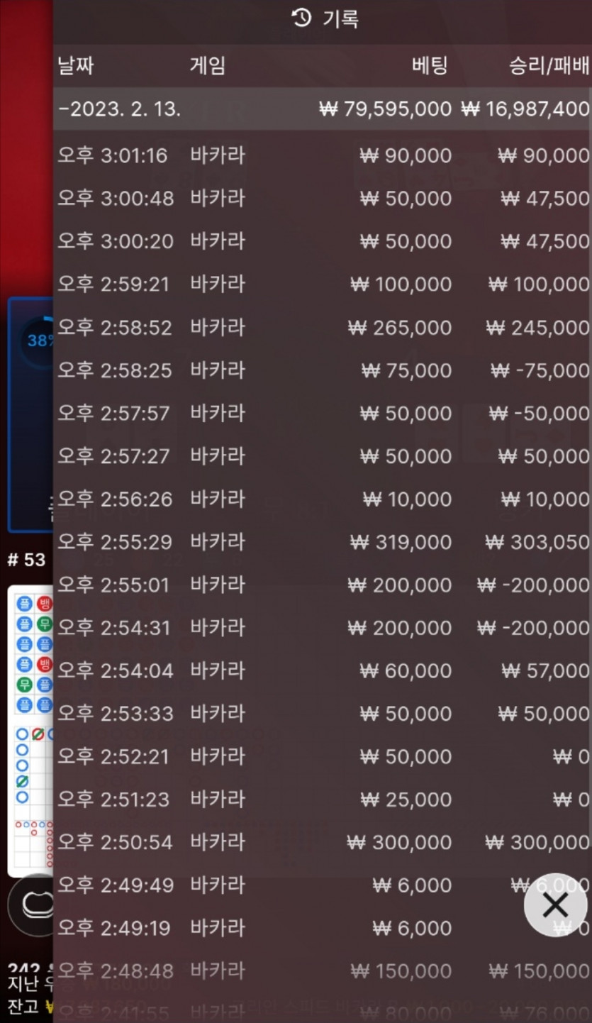 야금야금 에볼패기(0)