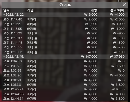 벳위즈 심심풀이 게임~^^(0)