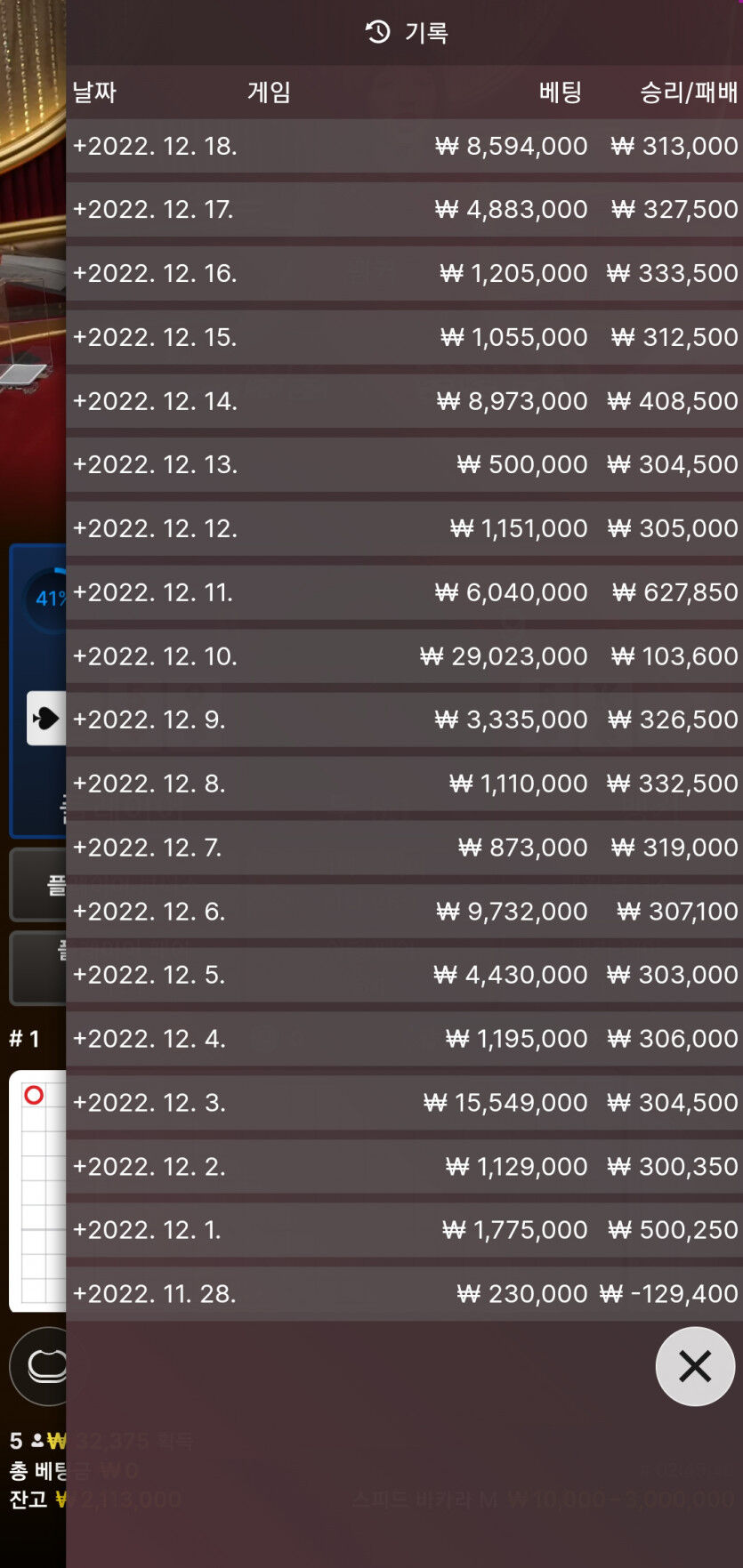 얀카 12월 18일차(0)