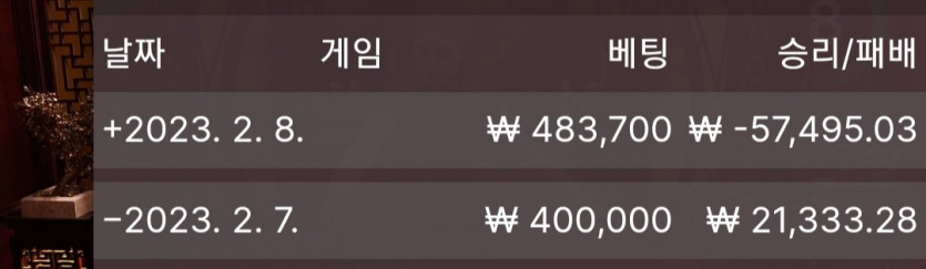 2월8일 오늘의 도박일기(5)