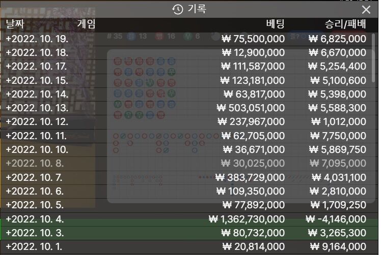 10월 1억만들기 19일자 현황(0)