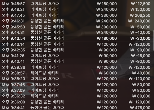 벳위즈 레전드... 드라마 한편 쓰고옴(1)