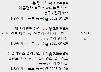 역시 마무리는 자기전 또또!(0)