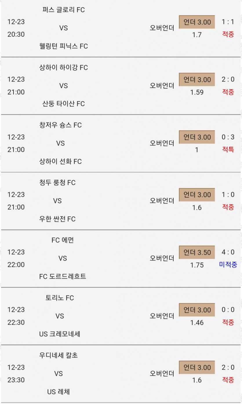 스포츠후기 비제휴(0)