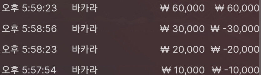 벳위즈 에볼후기(0)
