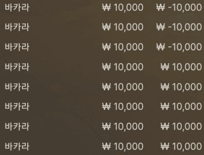 점심 값은 이득 봤습니다(0)