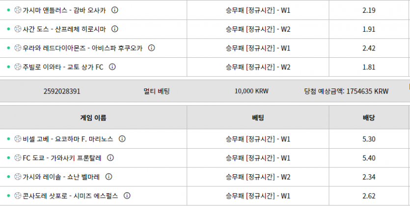 축구에 신이시여....(0)