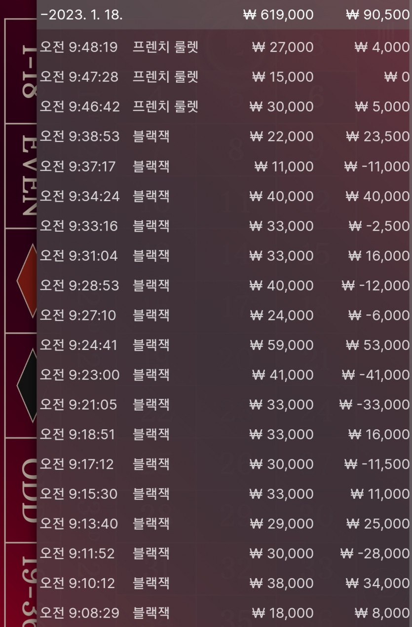 핑카 블랙잭 후기입니다(0)
