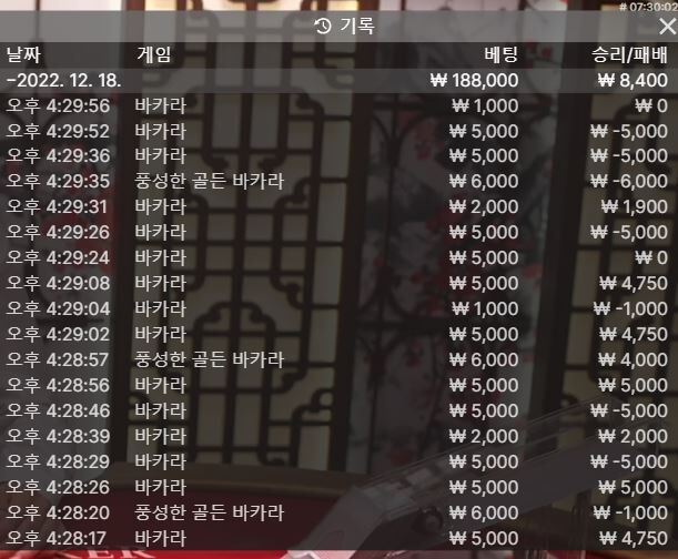점점 지쳐간다(0)