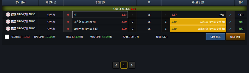 하나남았는데 잘될까요(0)