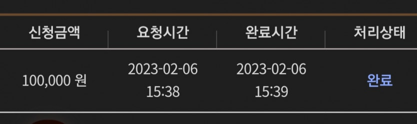 케이카 에볼후기(0)