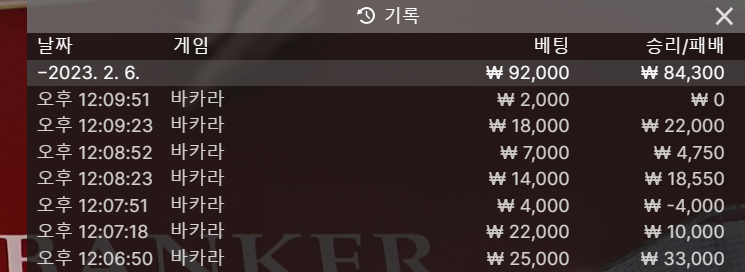 02.06. 비제 에볼 후기(0)