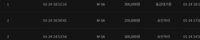 32일차 생바) 수익정산.(0)