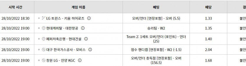 벳위즈 스포츠(0)