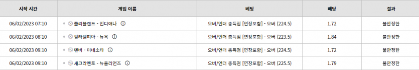 벳위즈 후기(0)
