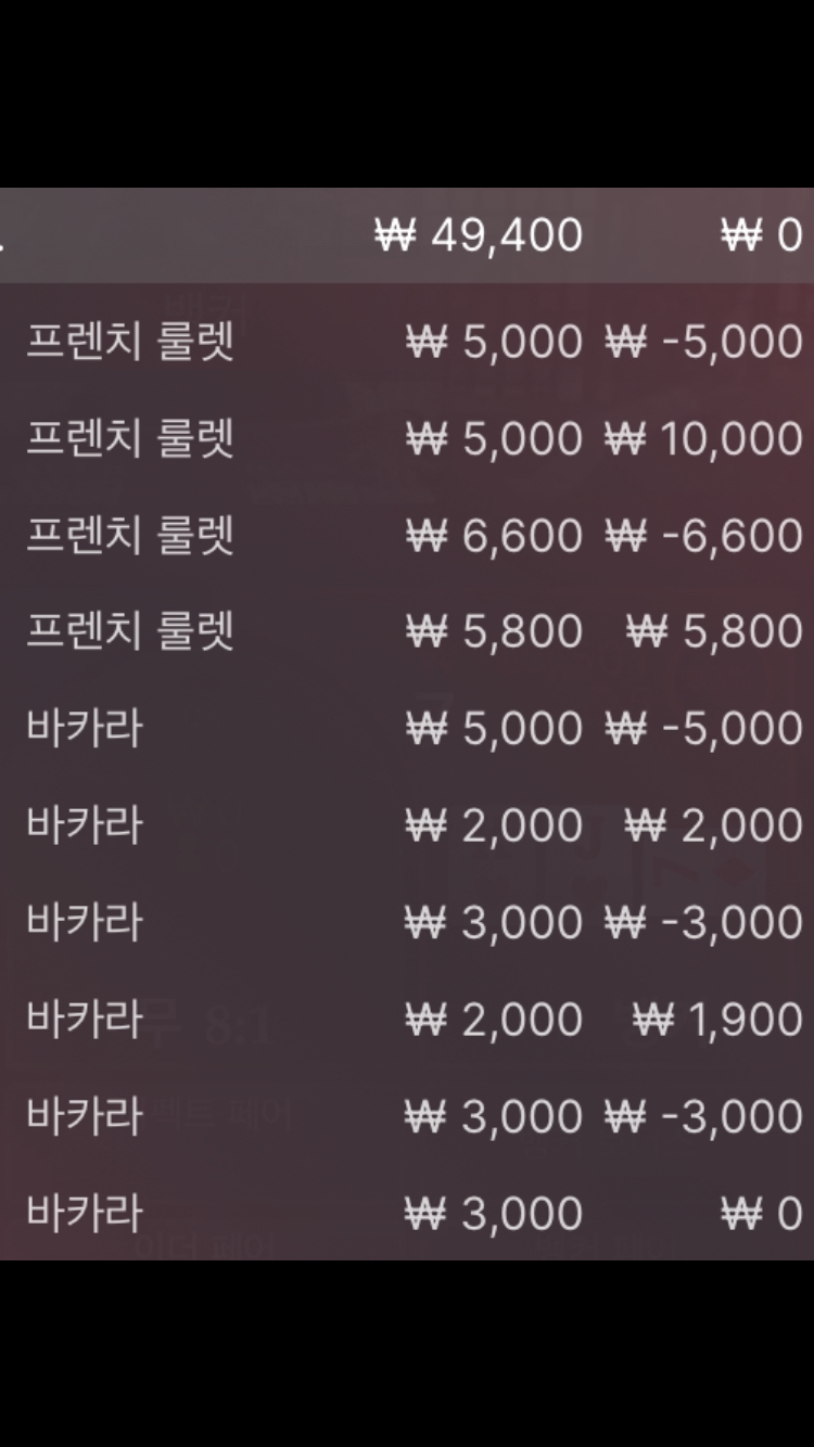 벳위즈 후기(0)