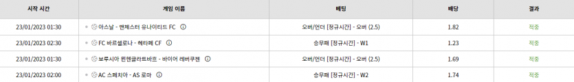 벳위즈 후기(0)