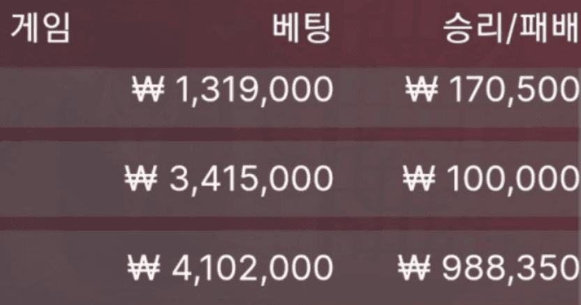 주말이라고 욕심 부리지 않습니다(0)