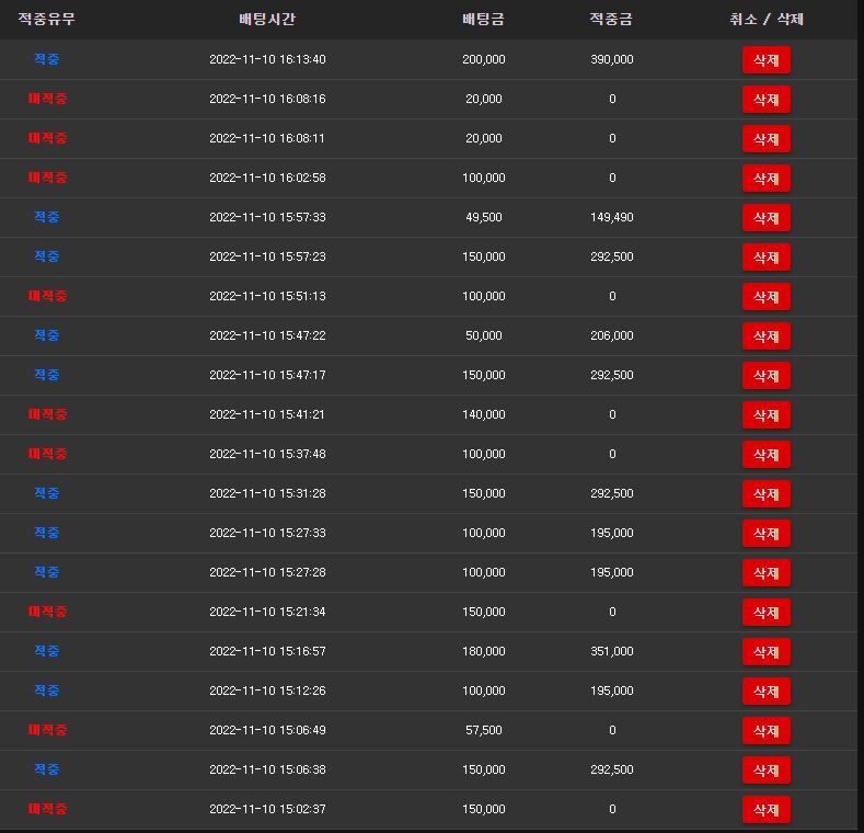 분노의 파워볼 시즌3 시작(1)