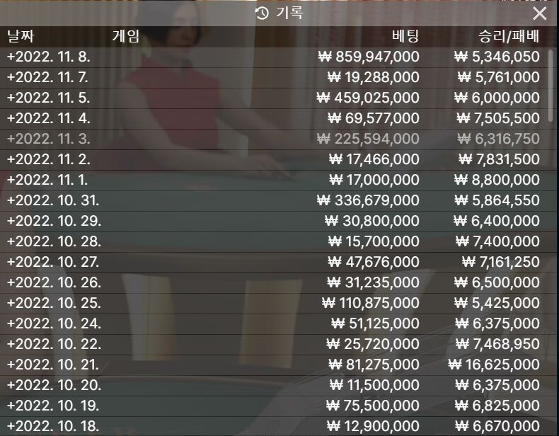 11월 1억 만들기 8일자 현황(0)