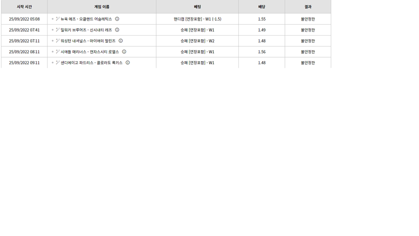 벳위즈 후기(0)