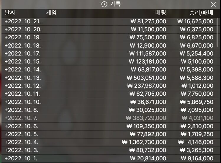 10월 1억만들기 21일자 현황(0)