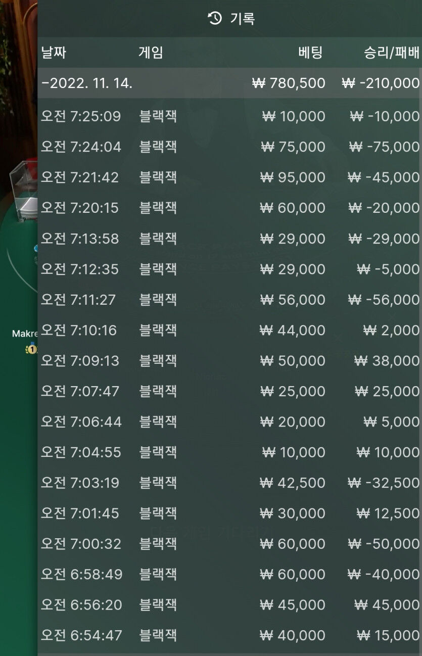 홈카 후기입니다 오링(0)