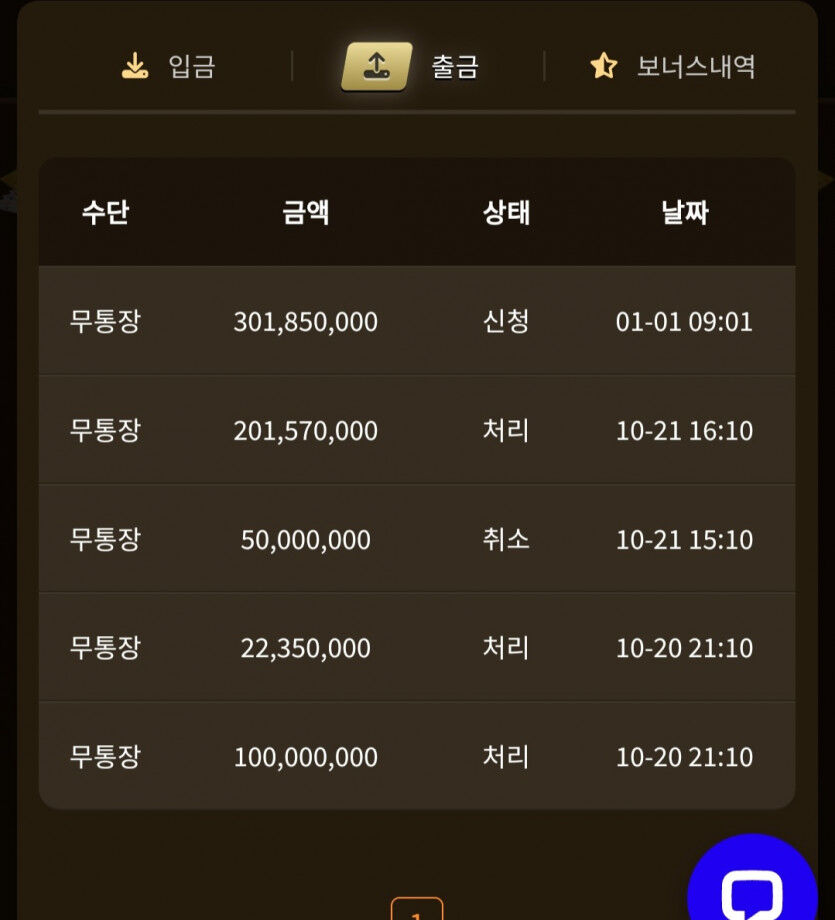 아리아에서 2일차 이용후기! (+6억)(0)
