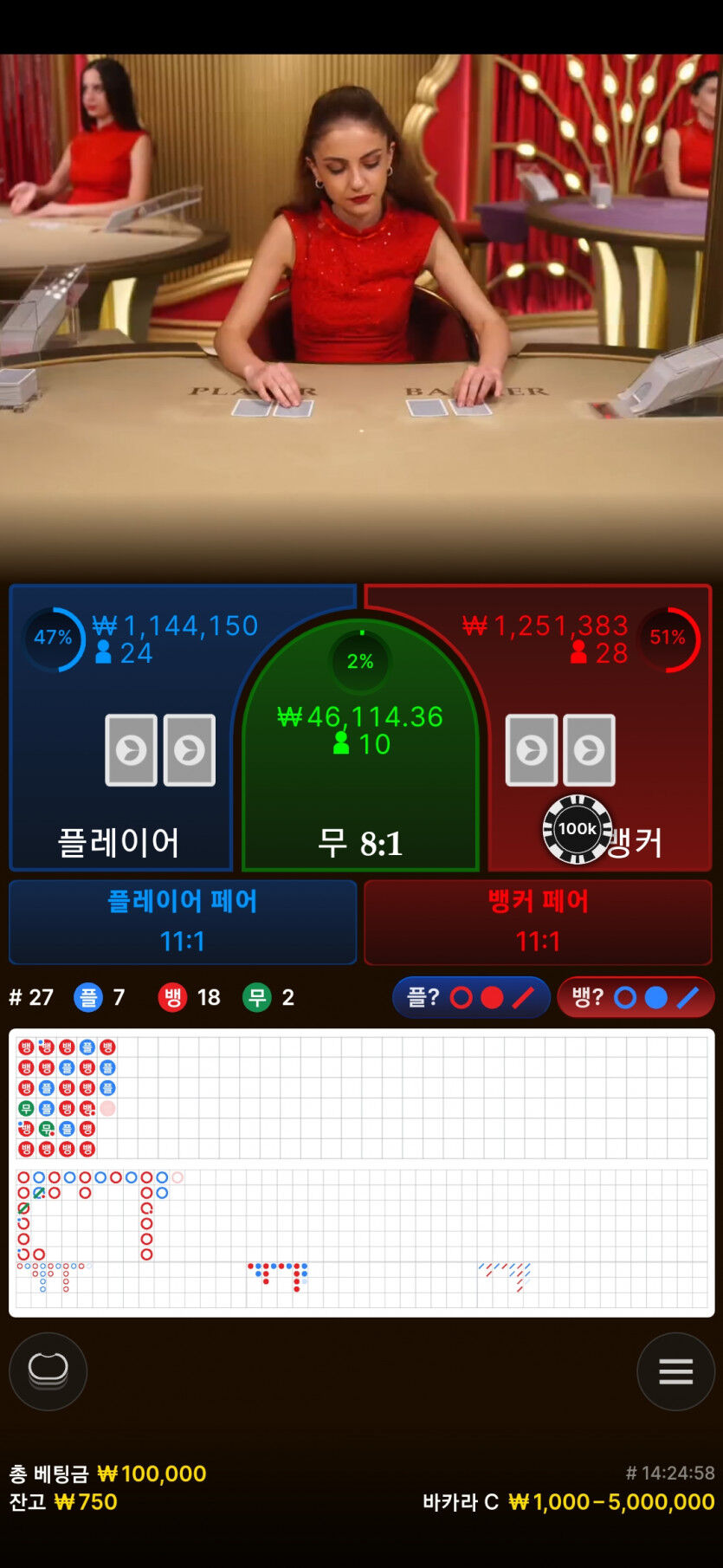 일단 투깡성공 ...마지막까지 힘내자!!(0)