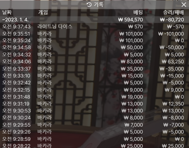 벳위즈 후기(0)