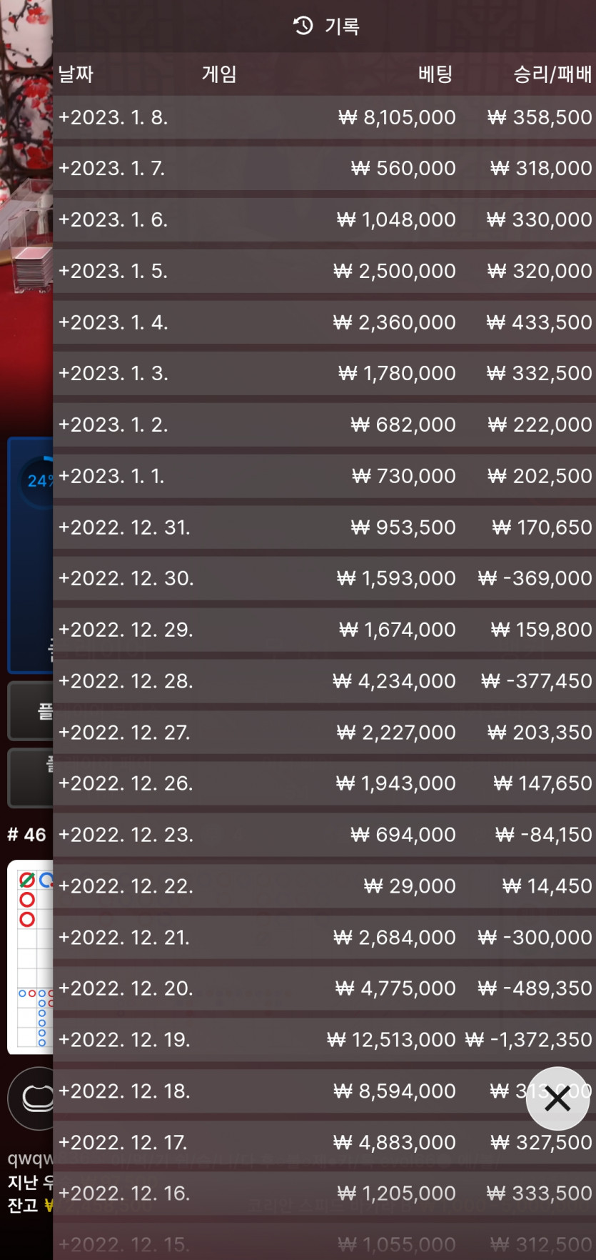 얀카 1월 8일차(0)