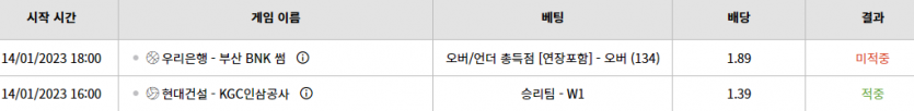 배팅 살인마..(0)