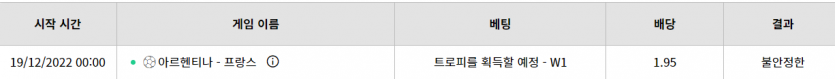 벳위즈 연장전 실시 스포츠 후기(0)