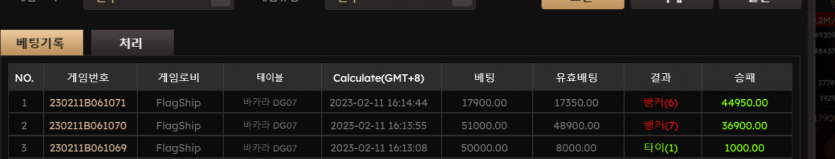 02.11. 비제 드림 후기(1)