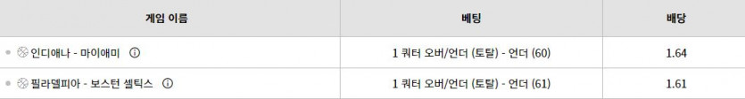 위즈 스뽀츠(1)