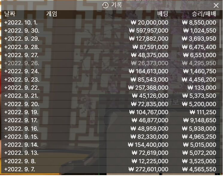 10월 첫날부터 수익이 쏠쏠하네요~(0)