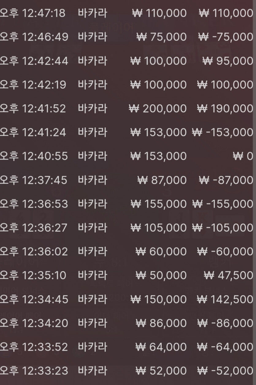 꼽히지말고 밥이나먹자(0)