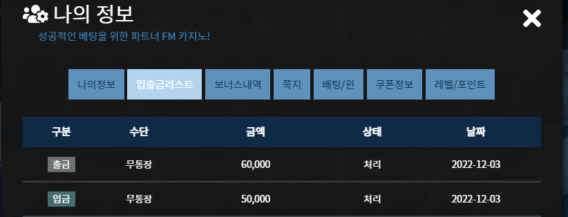 FM슬롯후기(0)