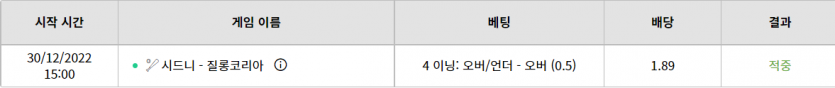벳위즈 후기(0)