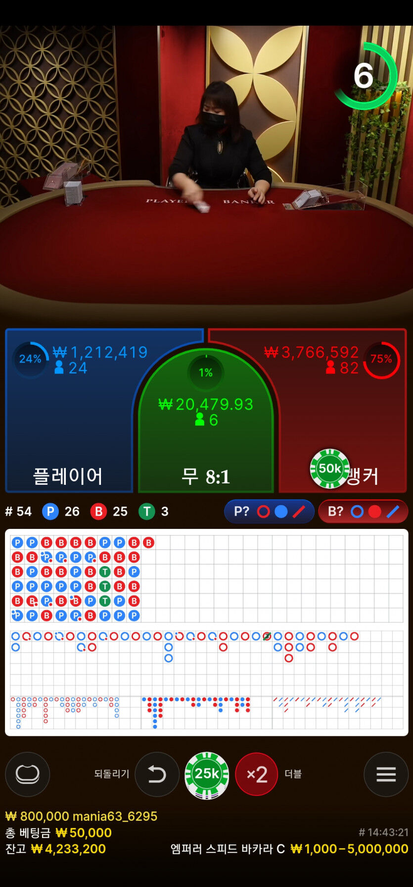 20에서 100 더못올라가다 결국 돌파했습니다150 .(0)