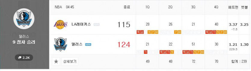 토토를... 와.. 이게 된다고?(1)