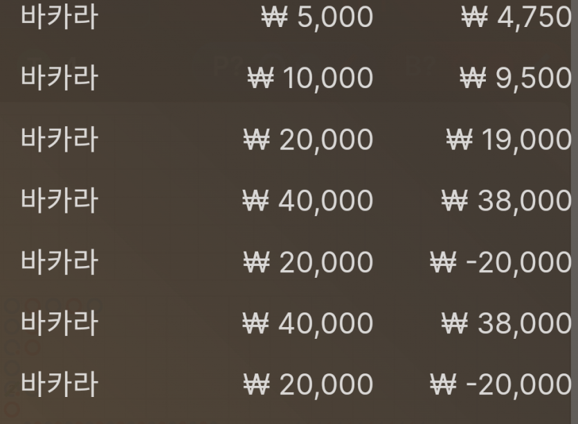 뱃위즈 후기(0)