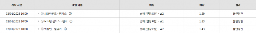 벳위즈 후기(0)