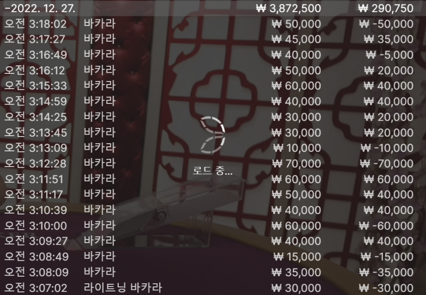 저는 거짓말쟁이에요....(0)