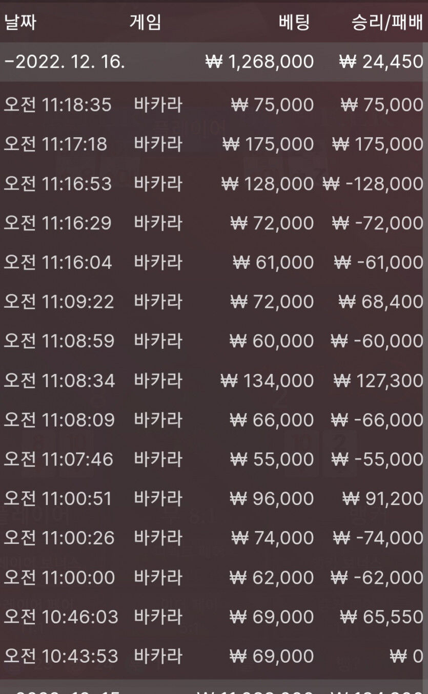 우째 잘되고들있으신가요(0)