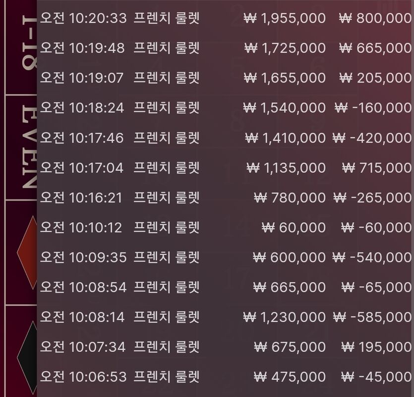 홈카 후기입니다(룰렛)(0)
