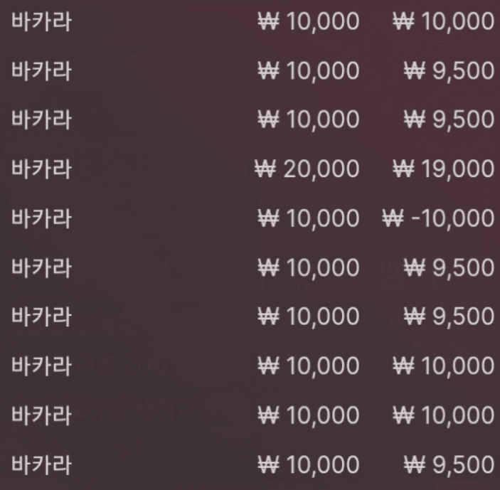 소액으로 오전 게임 즐겨 봤습니다(0)