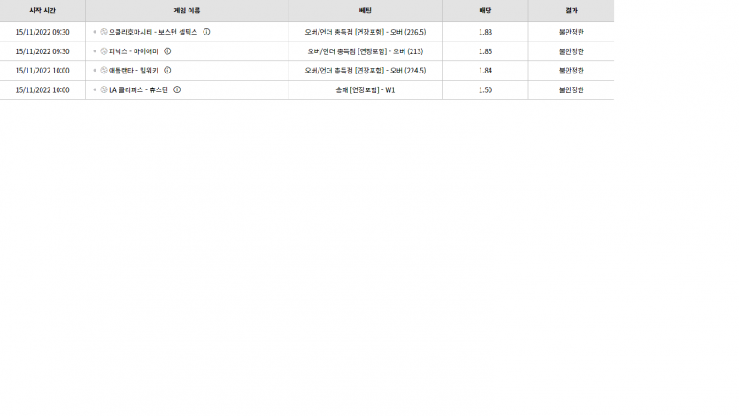 벳위즈 후기(0)
